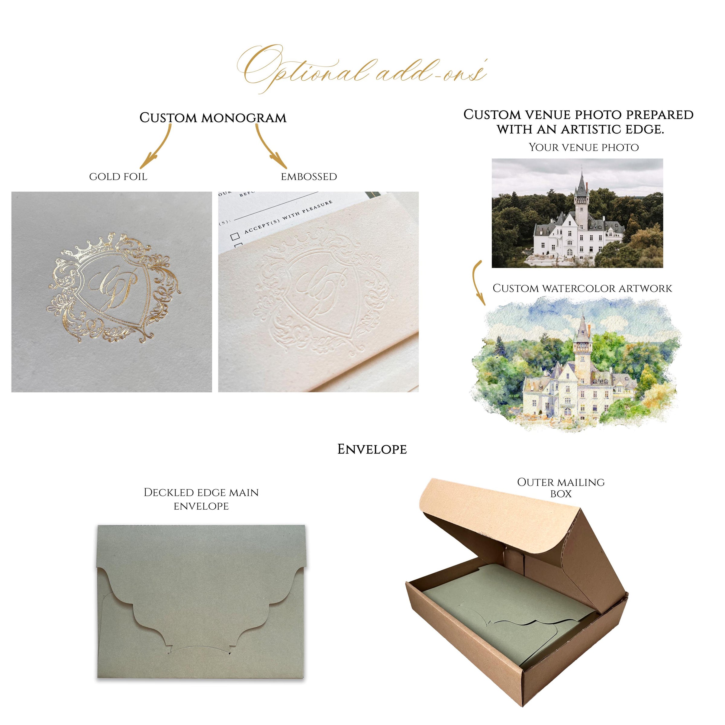 Velvet Wedding Box Suite with Acrylic Invite & Watercolour Venue | Villa Woodbine