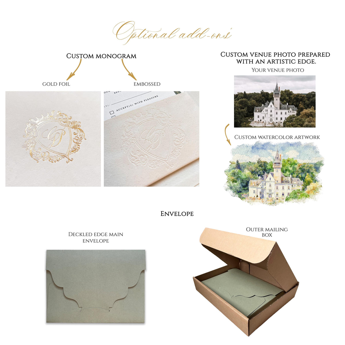 Emerald Velvet Invitation Box, Acrylic Invite with Custom Watercolour Venue | Joannite Castle