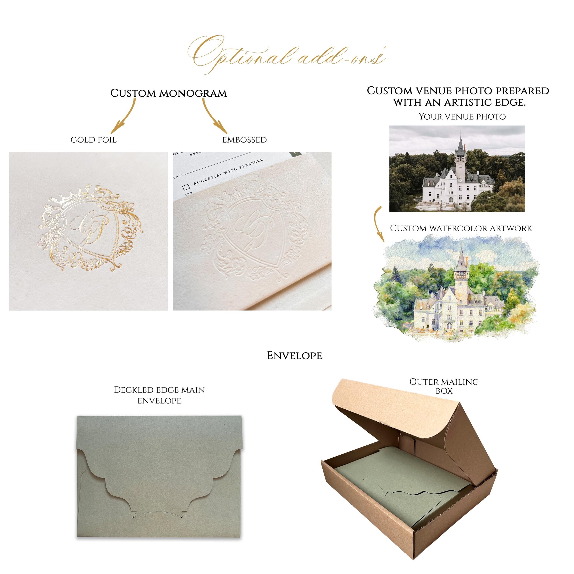 Emerald Velvet Invitation Box, Acrylic Invite with Custom Watercolour Venue | Joannite Castle